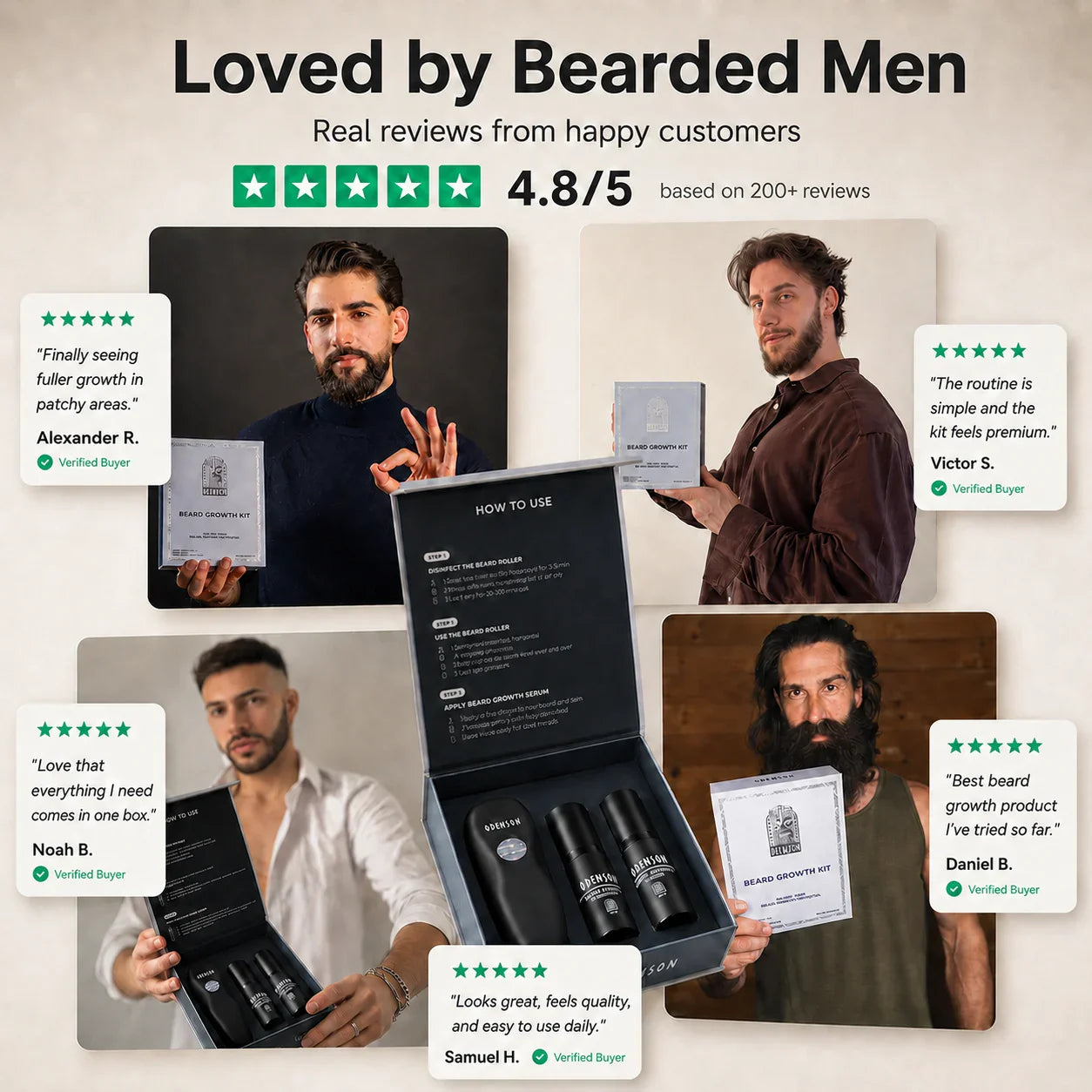 Beard Growth Kit